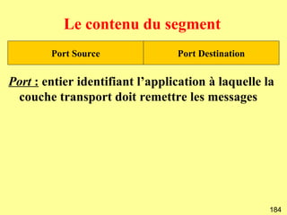 Le contenu du segment
        Port Source              Port Destination


Port : entier identifiant l’application à laquelle la
 couche transport doit remettre les messages




                                                    184
 