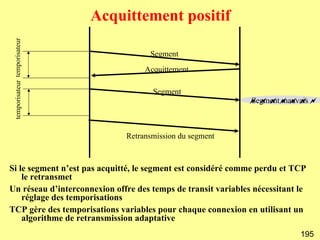temporisateur temporisateur   Acquittement positif

                                          Segment
                                         Acquittement

                                           Segment
                                                                Segment mauvais
                                                                



                                    Retransmission du segment



Si le segment n’est pas acquitté, le segment est considéré comme perdu et TCP
    le retransmet
Un réseau d’interconnexion offre des temps de transit variables nécessitant le
    réglage des temporisations
TCP gère des temporisations variables pour chaque connexion en utilisant un
    algorithme de retransmission adaptative
                                                                            195
 
