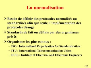 La normalisation

 Besoin de définir des protocoles normalisés ou
  standardisés afin que seule l ’implémentation des
  protocoles change
 Standards de fait ou définis par des organismes
  privés
 Organismes les plus connus :
   – ISO : International Organisation for Standardisation
   – ITU : International Telecommunication Union
   – IEEE : Institute of Electrical and Electronic Engineers


                                                               20
 