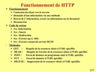 Fonctionnement de HTTP
 Fonctionnement
       Connexion du client vers le serveur
       Demande d’une information via une méthode
       Renvoi de l’ information, erreur ou information sur le document
       Déconnexion
 Code de retour
       1xx :Information
       2xx : Succès
       3xx : Redirection
       4xx : Erreurs (p.ex. 404)
       5xx : Erreurs venant du serveur HTTP

    Méthodes
       GET :      Requête de la ressource située à l'URL spécifiée
       HEAD :     Requête de l'en-tête de la ressource située à l'URL spécifiée
       POST :     Envoi de données au programme situé à l'URL spécifiée
       PUT :      Envoi de données à l'URL spécifiée
       DELETE:     Suppression de la ressource située à l'URL spécifiée


                                                                                   217
 