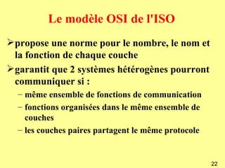 Le modèle OSI de l'ISO
propose une norme pour le nombre, le nom et
 la fonction de chaque couche
garantit que 2 systèmes hétérogènes pourront
 communiquer si :
  – même ensemble de fonctions de communication
  – fonctions organisées dans le même ensemble de
    couches
  – les couches paires partagent le même protocole


                                                     22
 