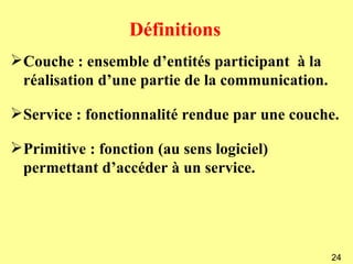 Définitions
Couche : ensemble d’entités participant à la
 réalisation d’une partie de la communication.

Service : fonctionnalité rendue par une couche.

Primitive : fonction (au sens logiciel)
 permettant d’accéder à un service.




                                                 24
 
