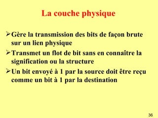 La couche physique

Gère la transmission des bits de façon brute
 sur un lien physique
Transmet un flot de bit sans en connaître la
 signification ou la structure
Un bit envoyé à 1 par la source doit être reçu
 comme un bit à 1 par la destination



                                                  36
 