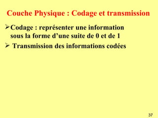 Couche Physique : Codage et transmission
Codage : représenter une information
 sous la forme d’une suite de 0 et de 1
 Transmission des informations codées




                                          37
 