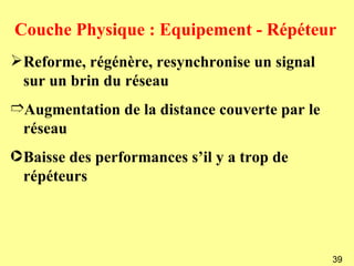 Couche Physique : Equipement - Répéteur
Reforme, régénère, resynchronise un signal
 sur un brin du réseau
ÉAugmentation de la distance couverte par le
 réseau
· Baisse des performances s’il y a trop de
  répéteurs




                                               39
 