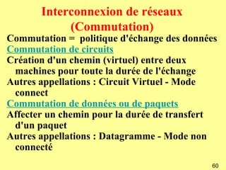 Interconnexion de réseaux
            (Commutation)
Commutation = politique d'échange des données
Commutation de circuits
Création d'un chemin (virtuel) entre deux
 machines pour toute la durée de l'échange
Autres appellations : Circuit Virtuel - Mode
 connect
Commutation de données ou de paquets
Affecter un chemin pour la durée de transfert
 d'un paquet
Autres appellations : Datagramme - Mode non
 connecté
                                           60
 