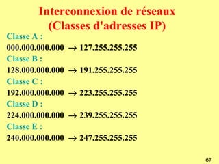 Interconnexion de réseaux
          (Classes d'adresses IP)
Classe A :
000.000.000.000   → 127.255.255.255
Classe B :
128.000.000.000   → 191.255.255.255
Classe C :
192.000.000.000   → 223.255.255.255
Classe D :
224.000.000.000   → 239.255.255.255
Classe E :
240.000.000.000   → 247.255.255.255

                                      67
 