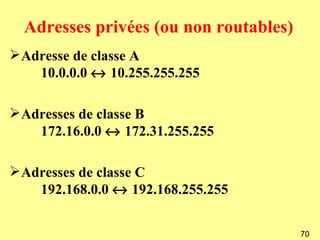 Adresses privées (ou non routables)
Adresse de classe A
   10.0.0.0 ↔ 10.255.255.255

Adresses de classe B
   172.16.0.0 ↔ 172.31.255.255

Adresses de classe C
   192.168.0.0 ↔ 192.168.255.255


                                        70
 