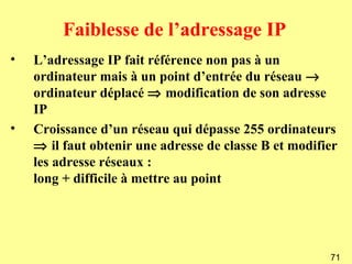 Faiblesse de l’adressage IP
•   L’adressage IP fait référence non pas à un
    ordinateur mais à un point d’entrée du réseau →
    ordinateur déplacé ⇒ modification de son adresse
    IP
•   Croissance d’un réseau qui dépasse 255 ordinateurs
    ⇒ il faut obtenir une adresse de classe B et modifier
    les adresse réseaux :
    long + difficile à mettre au point




                                                       71
 