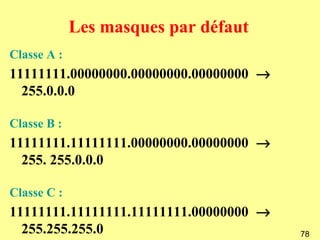 Les masques par défaut
Classe A :
11111111.00000000.00000000.00000000 →
  255.0.0.0

Classe B :
11111111.11111111.00000000.00000000 →
  255. 255.0.0.0

Classe C :
11111111.11111111.11111111.00000000 →
  255.255.255.0                         78
 
