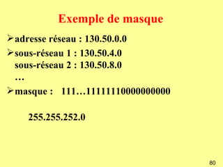 Exemple de masque
adresse réseau : 130.50.0.0
sous-réseau 1 : 130.50.4.0
 sous-réseau 2 : 130.50.8.0
 …
masque : 111…11111110000000000

    255.255.252.0



                                  80
 