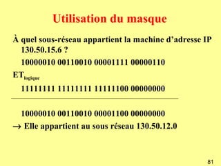 Utilisation du masque
À quel sous-réseau appartient la machine d’adresse IP
  130.50.15.6 ?
  10000010 00110010 00001111 00000110
ETlogique
  11111111 11111111 11111100 00000000

 10000010 00110010 00001100 00000000
→ Elle appartient au sous réseau 130.50.12.0



                                                   81
 