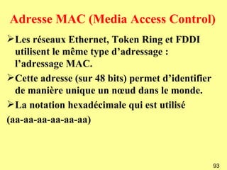 Adresse MAC (Media Access Control)
Les réseaux Ethernet, Token Ring et FDDI
  utilisent le même type d’adressage :
  l’adressage MAC.
Cette adresse (sur 48 bits) permet d’identifier
  de manière unique un nœud dans le monde.
La notation hexadécimale qui est utilisé
(aa-aa-aa-aa-aa-aa)



                                                   93
 