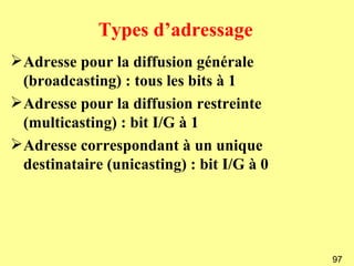 Types d’adressage
Adresse pour la diffusion générale
 (broadcasting) : tous les bits à 1
Adresse pour la diffusion restreinte
 (multicasting) : bit I/G à 1
Adresse correspondant à un unique
 destinataire (unicasting) : bit I/G à 0




                                           97
 
