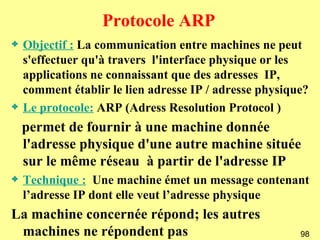 Protocole ARP
3   Objectif : La communication entre machines ne peut
    s'effectuer qu'à travers l'interface physique or les
    applications ne connaissant que des adresses IP,
    comment établir le lien adresse IP / adresse physique?
3   Le protocole: ARP (Adress Resolution Protocol )
    permet de fournir à une machine donnée
    l'adresse physique d'une autre machine située
    sur le même réseau à partir de l'adresse IP
3   Technique : Une machine émet un message contenant
    l’adresse IP dont elle veut l’adresse physique
La machine concernée répond; les autres
 machines ne répondent pas                              98
 