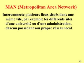 MAN (Metropolitan Area Network)
Interconnecte plusieurs lieux situés dans une
  même vile, par exemple les différents sites
  d'une université ou d'une administration,
  chacun possédant son propre réseau local.




                                                15
 