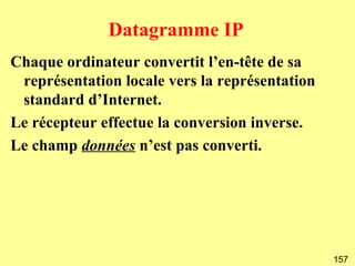 Datagramme IP
Chaque ordinateur convertit l’en-tête de sa
 représentation locale vers la représentation
 standard d’Internet.
Le récepteur effectue la conversion inverse.
Le champ données n’est pas converti.




                                                157
 
