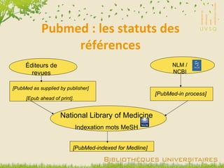 Pubmed : les statuts des références NLM / NCBI Éditeurs de revues [PubMed-in process] National Library of Medicine Indexation mots MeSH [PubMed-indexed for Medline] [PubMed as   supplied by publisher] [Epub ahead of print].   