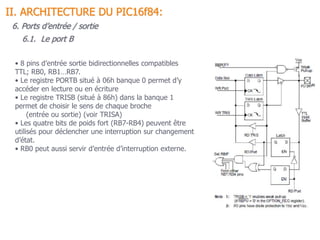 6.1. Le port B
II. ARCHITECTURE DU PIC16f84:
6. Ports d’entrée / sortie
• 8 pins d’entrée sortie bidirectionnelles compatibles
TTL; RB0, RB1…RB7.
• Le registre PORTB situé à 06h banque 0 permet d’y
accéder en lecture ou en écriture
• Le registre TRISB (situé à 86h) dans la banque 1
permet de choisir le sens de chaque broche
(entrée ou sortie) (voir TRISA)
• Les quatre bits de poids fort (RB7-RB4) peuvent être
utilisés pour déclencher une interruption sur changement
d’état.
• RB0 peut aussi servir d’entrée d’interruption externe.
 