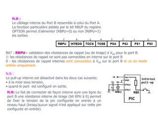 N.B :
Le câblage interne du Port B ressemble à celui du Port A.
La fonction particulière pilotée par le bit RBUP du registre
OPTION permet d’alimenter (RBPU=0) ou non (RBPU=1)
les sorties.
Bit7 : RBPU= validation des résistances de rappel (ou de tirage) à Vdd pour le port B.
1: les résistances de rappel ne sont pas connectées en interne sur le port B
0 : les résistances de rappel internes sont connectées à Vdd sur le port B et ce en mode
entrée uniquement.
N.B :
Le pull-up interne est désactivé dans les deux cas suivants:
• à la mise sous tension,
• quand le port est configuré en sortie.
N.B: Le fait de connecter de façon interne sure une ligne du
port B une résistance interne de tirage (bit RPU à 0) permet
de fixer la tension de la pin configurée en entrée à un
niveau haut (lorsqu’aucun signal n’est appliqué sur cette pin
configurée en entrée).
 