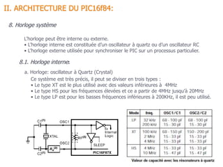 103
a. Horloge: oscillateur à Quartz (Crystal)
Ce système est très précis, il peut se diviser en trois types :
• Le type XT est le plus utilisé avec des valeurs inférieures à 4MHz
• Le type HS pour les fréquences élevées et ce a partir de 4MHz jusqu’à 20MHz
• Le type LP est pour les basses fréquences inférieures à 200KHz, il est peu utilisé.
L’horloge peut être interne ou externe.
• L’horloge interne est constituée d’un oscillateur à quartz ou d’un oscillateur RC
• L’horloge externe utilisée pour synchroniser le PIC sur un processus particulier.
8.1. Horloge interne:
II. ARCHITECTURE DU PIC16f84:
8. Horloge système
 
