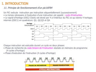 11. Principe de fonctionnement d’un pic16F84
I. INTRODUCTION
Un PIC exécute instruction par instruction séquentiellement (successivement)
• Le temps nécessaire à l’exécution d’une instruction est appelé : cycle d’instruction.
• Le signal d’horloge (OSC2 Clock) est divisé par 4 à l’intérieur du PIC ce qui donne 4 horloges
internes (OSC1) en quadrature: Q1, Q2,Q3 et Q4.
Chaque instruction est exécutée durant un cycle en deux phases:
• Phase de recherche du code binaire de l’instruction stockée en mémoire de programme
(4 cycles d’horloge)
• Phase d’exécution de l’instruction (4 cycles d’horloge)
 