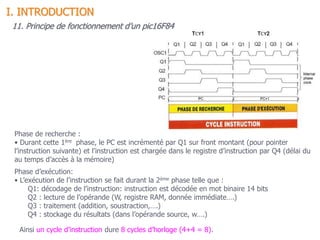 Phase de recherche :
• Durant cette 1ère phase, le PC est incrémenté par Q1 sur front montant (pour pointer
l’instruction suivante) et l’instruction est chargée dans le registre d’instruction par Q4 (délai du
au temps d’accès à la mémoire)
Phase d’exécution:
• L’exécution de l’instruction se fait durant la 2ème phase telle que :
Q1: décodage de l’instruction: instruction est décodée en mot binaire 14 bits
Q2 : lecture de l’opérande (W, registre RAM, donnée immédiate….)
Q3 : traitement (addition, soustraction,….)
Q4 : stockage du résultats (dans l’opérande source, w….)
11. Principe de fonctionnement d’un pic16F84
I. INTRODUCTION
Ainsi un cycle d’instruction dure 8 cycles d’horloge (4+4 = 8).
 