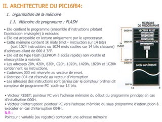 1.1. Mémoire de programme : FLASH
• Elle contient le programme (ensemble d’instructions pilotant
l’application envisagée) à exécuter.
• Elle est accessible en lecture uniquement par le uprocesseur.
• Cette mémoire contient 1k mots (mot= instruction sur 14 bits)
(soit 1024 instructions ou 1024 mots codées sur 14 bits chacune)
d’adresses allant de 000 à 3FF.
• Elle est de type Flash (EEPROM à accès rapide) non volatile et
réinscriptible à volonté.
• Les adresses 20h, 420h, 820h, C20h, 1020h, 1420h, 1820h et 1C20h
contiennent les instructions.
• L’adresses 000 est réservée au vecteur de reset.
• l’adresse 004 est réservée au vecteur d’interruption.
• Les adresses des instructions sont gérées par le compteur ordinal dit
compteur de programme PC codé sur 13 bits
1. organisation de la mémoire
II. ARCHITECTURE DU PIC16f84:
• Vecteur RESET: pointeur PC vers l’adresse mémoire du début du programme principal en cas
d’initialisation 000H.
• Vecteur d’interruption: pointeur PC vers l’adresse mémoire du sous programme d’interruption à
exécuter en cas d’interruption 004H.
N.B :
Pointeur : variable (ou registre) contenant une adresse mémoire
 