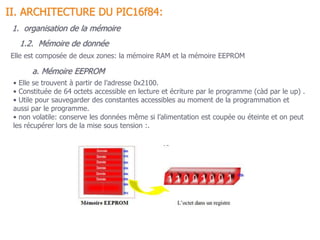1.2. Mémoire de donnée
Elle est composée de deux zones: la mémoire RAM et la mémoire EEPROM
a. Mémoire EEPROM
• Elle se trouvent à partir de l’adresse 0x2100.
• Constituée de 64 octets accessible en lecture et écriture par le programme (càd par le up) .
• Utile pour sauvegarder des constantes accessibles au moment de la programmation et
aussi par le programme.
• non volatile: conserve les données même si l’alimentation est coupée ou éteinte et on peut
les récupérer lors de la mise sous tension :.
1. organisation de la mémoire
II. ARCHITECTURE DU PIC16f84:
 