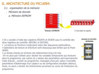 . Mémoire de donnée
a. Mémoire EEPROM
3.1. organisation de la mémoire
II. ARCHITECTURE DU PIC16f84:
• On y accède à l’aide des registres EEDATA et EEADR sous le contrôle des
deux registres de contrôle: EECON1 et EECON2.
• La lecture et l’écriture s’exécutent selon des séquences particulières.
• Opérations de lecture et d’écriture sont beaucoup plus lentes que la Flash
(RAM)
• Le temps d’accès en écriture est relativement long (10 ms).
On ne peut pas l’utiliser pour stocker les variables temporaires qui évoluent
dans le programme, par contre on y stocke des paramètres semi-permanents:
Code d’accès , version du programme, messages d’accueil, valeur invariable,
paramètres d’étalonnage d’un capteur ou de configuration,résultats obtenus…
Aussi, on peut y stocker les événements survenant au cours de l’exécution du
programme.
 