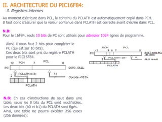 II. ARCHITECTURE DU PIC16F84:
3. Registres internes
N.B: En cas d’instructions de saut dans une
table, seuls les 8 bits du PCL sont modifiables.
Les deux bits (b0 et b1) du PCLATH sont figés.
Ainsi, une table ne pourra excéder 256 cases
(256 données):
Au moment d’écriture dans PCL, le contenu du PCLATH est automatiquement copié dans PCH.
Il faut donc s’assurer que la valeur contenue dans PCLATH est correcte avant d’écrire dans PCL.
N.B:
Pour le 16F84, seuls 10 bits de PC sont utilisés pour adresser 1024 lignes de programme.
Ainsi, il nous faut 2 bits pour compléter le
PC (qui est sur 10 bits).
Ces deux bits sont pris du registre PCLATH
pour le PIC16F84.
 