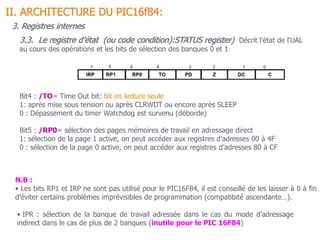 Bit5 : /RP0= sélection des pages mémoires de travail en adressage direct
1: sélection de la page 1 active, on peut accéder aux registres d’adresses 00 à 4F
0 : sélection de la page 0 active, on peut accéder aux registres d’adresses 80 à CF
N.B :
• Les bits RP1 et IRP ne sont pas utilisé pour le PIC16F84, il est conseillé de les laisser à 0 à fin
d’éviter certains problèmes imprévisibles de programmation (compatibité ascendante…).
• IPR : sélection de la banque de travail adressée dans le cas du mode d’adressage
indirect dans le cas de plus de 2 banques (inutile pour le PIC 16F84)
3.3. Le registre d’état (ou code condition):STATUS register) Décrit l’état de l‘UAL
au cours des opérations et les bits de sélection des banques 0 et 1
II. ARCHITECTURE DU PIC16f84:
3. Registres internes
Bit4 : /TO= Time Out bit: bit en lecture seule
1: après mise sous tension ou après CLRWDT ou encore après SLEEP
0 : Dépassement du timer Watchdog est survenu (déborde)
 