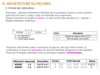 Instruction : opération élémentaire effectuée par le processeur durant un cycle machine
(sauf pour les sauts 2 cycles ) suite à la demande d’un programme.
Chaque instruction est codée en binaire, ce code est dit code opération ou « opcode »:
désigne l’opération à effectuer.
Puisque le code binaire (valeur numérique) n’a pas de sens pour l’être humain, le
constructeur à conçu une abréviation du nom de l’opération désignant le code opération
fourni par le langage assembleur pour le processeur appelée: mnémonique.
II. ARCHITECTURE DU PIC16f84:
4. Format des instructions
 