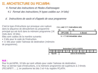 II. ARCHITECTURE DU PIC16f84:
4. Format des instructions et Modes d’adressages
d. Instructions de sauts et d’appels de sous programme
C’est le type d’intructions qui provoque une rupture
dans la séquence de déroulement du programme
principal qui est écrit dans la mémoire programme (1K
mots donc 10 bits) .
Elles sont codées de la manière suivante:
• 3 bits pour le code de l’instruction.
• 11 bits pour coder l’adresse de destination (mémoire
de programme).
4.1 Format des instructions (4 types codées sur 14 bits)
N.B :
Pour le pic16F84, 10 bits qui sont utilisés pour coder l’adresse de destination.
Pour ce dernier type d’instructions, si la mémoire programme est supérieure à 2 Kmots
(PIC16F877……), on positionne les bits 3 et 4 du registre PCLATH.
 