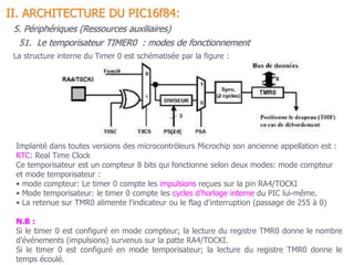 63
II. ARCHITECTURE DU PIC16f84:
Implanté dans toutes versions des microcontrôleurs Microchip son ancienne appellation est :
RTC: Real Time Clock
Ce temporisateur est un compteur 8 bits qui fonctionne selon deux modes: mode compteur
et mode temporisateur :
• mode compteur: Le timer 0 compte les impulsions reçues sur la pin RA4/TOCKI
• Mode temporisateur: le timer 0 compte les cycles d’horloge interne du PIC lui-même.
• La retenue sur TMR0 alimente l’indicateur ou le flag d’interruption (passage de 255 à 0)
N.B :
Si le timer 0 est configuré en mode compteur; la lecture du registre TMR0 donne le nombre
d’événements (impulsions) survenus sur la patte RA4/TOCKI.
Si le timer 0 est configuré en mode temporisateur; la lecture du registre TMR0 donne le
temps écoulé.
51. Le temporisateur TIMER0 : modes de fonctionnement
5. Périphériques (Ressources auxiliaires)
La structure interne du Timer 0 est schématisée par la figure :
 