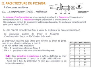 Les bits PS2:PS0 permettent de fixer la valeur du prédiviseur de fréquence (prescaler)
Ce prédiviseur permet de diviser la fréquence
d’incrémentation Fosc/4 ou TOCKI selon l’effet voulu.
Le prédiviseur peut être aussi utilisé pour le timer du chien de garde,
mais ne peut plus être utilisé par le timer 0.
Le bit PSA permet cette affectation:
PSA = 0 : prediviseur affecté au Timer 0
PSA = 1 : prediviseur affecté au timer du chien de garde
N.B : Pour désactiver le prédiviseur, il suffit de l’affecter au timer
du chien de garde avec un rapport de 1/1 (PS2=PS1=PS0=0).
• Aussi, les 8 bits du prédiviseur ne sont pas accessibles ni en
lecture ni en écriture.
II. ARCHITECTURE DU PIC16f84:
5.1. Le temporisateur TIMER0 : Prédiviseur
5. Ressources auxiliaires
La cadence d’incrémentation (de comptage) est alors liée à la fréquence d’horloge (mode
temporisateur) ou à la fréquence du signal présent sur la broche RA4/TOCKI.
Un prédiviseur permet de programmer cette proportionnalité. Ce prédiviseur est entièrement
géré par le registre OPTION.
 