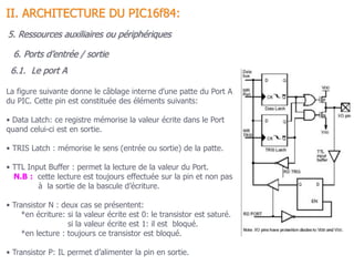 6.1. Le port A
La figure suivante donne le câblage interne d’une patte du Port A
du PIC. Cette pin est constituée des éléments suivants:
• Data Latch: ce registre mémorise la valeur écrite dans le Port
quand celui-ci est en sortie.
• TRIS Latch : mémorise le sens (entrée ou sortie) de la patte.
• TTL Input Buffer : permet la lecture de la valeur du Port.
N.B : cette lecture est toujours effectuée sur la pin et non pas
à la sortie de la bascule d’écriture.
• Transistor N : deux cas se présentent:
*en écriture: si la valeur écrite est 0: le transistor est saturé.
si la valeur écrite est 1: il est bloqué.
*en lecture : toujours ce transistor est bloqué.
• Transistor P: IL permet d’alimenter la pin en sortie.
6. Ports d’entrée / sortie
5. Ressources auxiliaires ou périphériques
II. ARCHITECTURE DU PIC16f84:
 