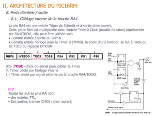 6.1. Câblage interne de la broche RA4
II. ARCHITECTURE DU PIC16f84:
6. Ports d’entrée / sortie
La pin RA4 est une entrée Triger de Schmitt et à sortie drain ouvert.
Cette patte RA4 est multiplexée avec l’entrée Timer0 Clock (double fonction) représentée
par RA4/T0CKI, elle peut être utilisée soit:
• Comme entrée / sortie du Port A
• Comme entrée horloge pour le Timer 0 (TMR0). le choix d’une fonction se fait à l’aide du
bit T0CS du registre OPTION :
N.B :
Toutes les autres pins RAi sont
• des entrées TTL,
• Des sorties à driver CMOS (drain ouvert)
Bit5 :TOSC=choix du signal pour piloter le Timer
0: Timer piloté par horloge interne
1 : Timer piloté par signal externe via la broche RA4/TOCK1
 