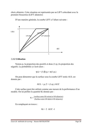 Cours de méthodes de scoring- Hassen MATHLOUTHI Page 38
choix aléatoire. Cette situation est représentée par un LIFT coïncidant avec la
première bissectrice (LIFT aléatoire)
D’une manière générale, la courbe LIFT a l’allure suivante :
2.3.2 Utilisation
Notons p1 la proportion des positifs et donc (1-p1) la proportion des
négatifs. La probabilité γ s’écrit alors :
γ(s) = (1-β) p1+ α(1-p1)
On peut démontrer que la surface sous la courbe LIFT notée AUL est
donnée par :
AUL = p1/2 + (1-p1) AUC
Cette surface peut être utilisée comme une mesure de la performance d’un
modèle. On lui préfère la quantité Ki donnée par :
aléatoire)liftetidéalliftentre(Surface
aléatoire)liftetestiméliftentre(surface
Ki =
En remplaçant on trouve :
Ki = 2 AUC -1
1
1
γ(s)
LIFT aléatoire
LIFT estimé
Lift idéal
1-β(s)
 