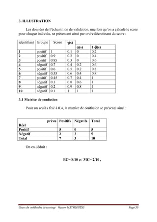 Cours de méthodes de scoring- Hassen MATHLOUTHI Page 39
3. ILLUSTRATION
Les données de l’échantillon de validation, une fois qu’on a calculé le score
pour chaque individu, se présentent ainsi par ordre décroissant du score :
identifiant Groupe Score γγγγ(s)
αααα(s) 1-ββββ(s)
1 positif 1 0.1 0 0.2
2 positif 0.9 0.2 0 0.4
3 positif 0.85 0.3 0 0.6
4 négatif 0.7 0.4 0.2 0.6
5 positif 0.6 0.5 0.2 0.8
6 négatif 0.55 0.6 0.4 0.8
7 positif 0.45 0.7 0.4 1
8 négatif 0.3 0.8 0.6 1
9 négatif 0.2 0.9 0.8 1
10 négatif 0.1 1 1 1
3.1 Matrice de confusion
Pour un seuil s fixé à 0.4, la matrice de confusion se présente ainsi :
prévu
Réel
Positifs Négatifs Total
Positif 5 0 5
Négatif 2 3 5
Total 7 3 10
On en déduit :
BC= 8/10 et MC= 2/10 ,
 