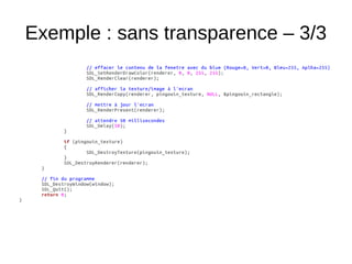 Exemple : sans transparence – 3/3
 