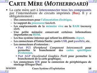 20/10/2019 19
20/10/2019 Cours Système d'Exploitation 19
20/10/2019 19
CARTE MÈRE (MOTHERBOARD)
• La carte mère sert à interconnecter tous les composants
par l’intermédiaire de circuits imprimés (Bus). Il y a
obligatoirement :
– Des connecteurs pour l’alimentation électrique.
– Le support du processeur (socket).
– Les emplacements de la mémoire vive ou la RAM (memory
slot).
– Une petite mémoire conservant certaines informations
importantes ou ROM.
– Les bus système internes qui relient les différents chipset.
– Les connecteurs d‘Entrée/Sortie : ports USB, port parallèle, etc.
– Les connecteurs d’extension :
• Port PCI (Peripheral Component Interconnect) pour
permettre le branchement des cartes spécifiques
d’extension.
• Port AGP (Accelerated Graphics Port) pour permettre le
branchement de la carte graphique.
– Les connecteurs IDE pour la connexion de périphériques de
stockage (Disque Dur).
 