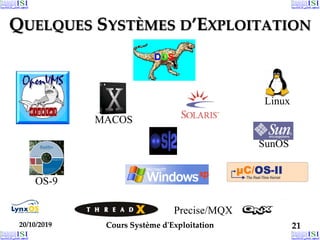 20/10/2019 Cours Système d'Exploitation 21
20/10/2019 Cours Système d'Exploitation 21
20/10/2019 Cours Système d'Exploitation 21
QUELQUES SYSTÈMES D’EXPLOITATION
MACOS
Linux
OS-9
SunOS
Precise/MQX
 