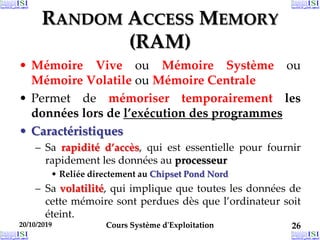 20/10/2019 Cours Système d'Exploitation 26
20/10/2019 Cours Système d'Exploitation 26
20/10/2019 Cours Système d'Exploitation 26
RANDOM ACCESS MEMORY
(RAM)
• Mémoire Vive ou Mémoire Système ou
Mémoire Volatile ou Mémoire Centrale
• Permet de mémoriser temporairement les
données lors de l’exécution des programmes
• Caractéristiques
– Sa rapidité d’accès, qui est essentielle pour fournir
rapidement les données au processeur
• Reliée directement au Chipset Pond Nord
– Sa volatilité, qui implique que toutes les données de
cette mémoire sont perdues dès que l’ordinateur soit
éteint.
 
