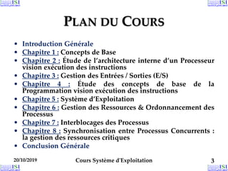 20/10/2019 Cours Système d'Exploitation 3
PLAN DU COURS
• Introduction Générale
• Chapitre 1 : Concepts de Base
• Chapitre 2 : Étude de l’architecture interne d’un Processeur
vision exécution des instructions
• Chapitre 3 : Gestion des Entrées / Sorties (E/S)
• Chapitre 4 : Étude des concepts de base de la
Programmation vision exécution des instructions
• Chapitre 5 : Système d’Exploitation
• Chapitre 6 : Gestion des Ressources & Ordonnancement des
Processus
• Chapitre 7 : Interblocages des Processus
• Chapitre 8 : Synchronisation entre Processus Concurrents :
la gestion des ressources critiques
• Conclusion Générale
 