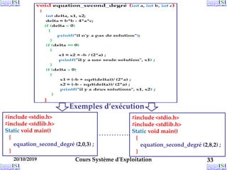 20/10/2019 Cours Système d'Exploitation 33
#include <stdio.h>
#include <stdlib.h>
Static void main()
{
equation_second_degré (2,0,3) ;
}
#include <stdio.h>
#include <stdlib.h>
Static void main()
{
equation_second_degré (2,8,2) ;
}
Exemples d’exécution
…………..
 