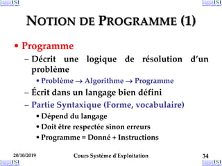20/10/2019 Cours Système d'Exploitation 34
NOTION DE PROGRAMME (1)
• Programme
– Décrit une logique de résolution d’un
problème
•Problème  Algorithme  Programme
– Écrit dans un langage bien défini
– Partie Syntaxique (Forme, vocabulaire)
•Dépend du langage
•Doit être respectée sinon erreurs
•Programme = Donné + Instructions
 