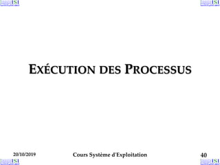 EXÉCUTION DES PROCESSUS
20/10/2019 Cours Système d'Exploitation 40
 