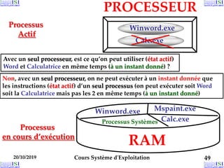 20/10/2019 Cours Système d'Exploitation 49
Mspaint.exe
Calc.exe
Winword.exe
RAM
Processus
Actif
PROCESSEUR
Winword.exe
Processus
en cours d’exécution
Processus Systèmes
Avec un seul processeur, est ce qu’on peut utiliser (état actif)
Word et Calculatrice en même temps (à un instant donné) ?
Calc.exe
Non, avec un seul processeur, on ne peut exécuter à un instant donnée que
les instructions (état actif) d’un seul processus (on peut exécuter soit Word
soit la Calculatrice mais pas les 2 en même temps (à un instant donné)
 