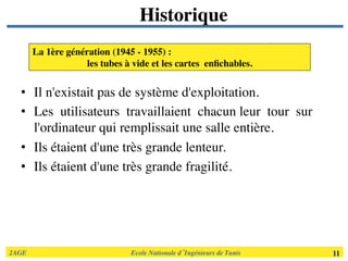 2AGE	

 	

 	

 	

 	

 	

 	

Ecole Nationale d’Ingénieurs de Tunis 	

 11	

Historique	

•  Il n'existait pas de système d'exploitation. 	

•  Les utilisateurs travaillaient chacun leur tour sur
l'ordinateur qui remplissait une salle entière. 	

•  Ils étaient d'une très grande lenteur. 	

•  Ils étaient d'une très grande fragilité. 	

La 1ère génération (1945 ­ 1955) : 	

les tubes à vide et les cartes enﬁchables. 	

 
